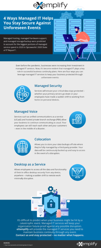 [Infographic]: 4 Ways Managed IT Helps You Stay Secure Against ...